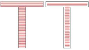 图3-7填充边距示例  (左图为填充边距为0的填充图形，右图为填充边距为0.5的填充图形)