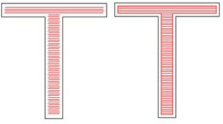 图3-8 绕边一次示例  (左图为没有绕边一次的填充图形，右图为绕边一次的填充图形