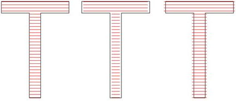 图3-10直线缩进示例  (左图为直线缩进为0的填充图形，中图直线缩进为0.5的填充图形,右图直线缩进为-0.5的填充图形)  边界环数：指在进行水平填充之前先进行几次环形填充的次数。由于完全用环形填充的功能时会有在后一个环无法填充均匀的情况，所以此功能就是用于解决这样问题的时候使用。如图3-11所示为边界环数的示例填充图形。