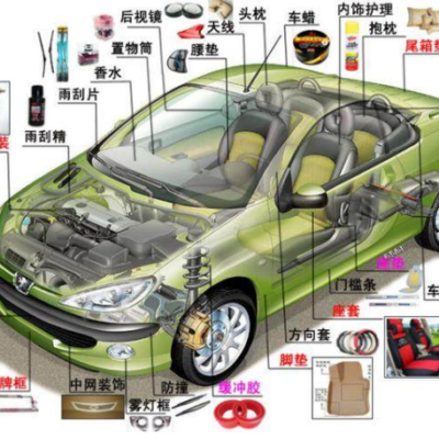 激光打标技术在汽车零部件行业应用及其案例