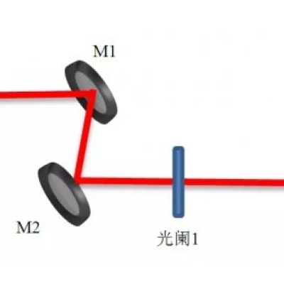 激光打标机谐振腔模式如何匹配及激光光路调节方法技巧