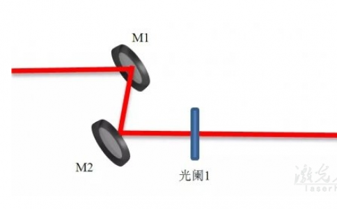 激光打标机谐振腔模式如何匹配及激光光路调节方法技巧