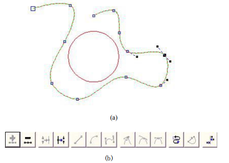 图 4-77 节点编辑 (a)对象的节点 (b) 节点编辑工具栏
